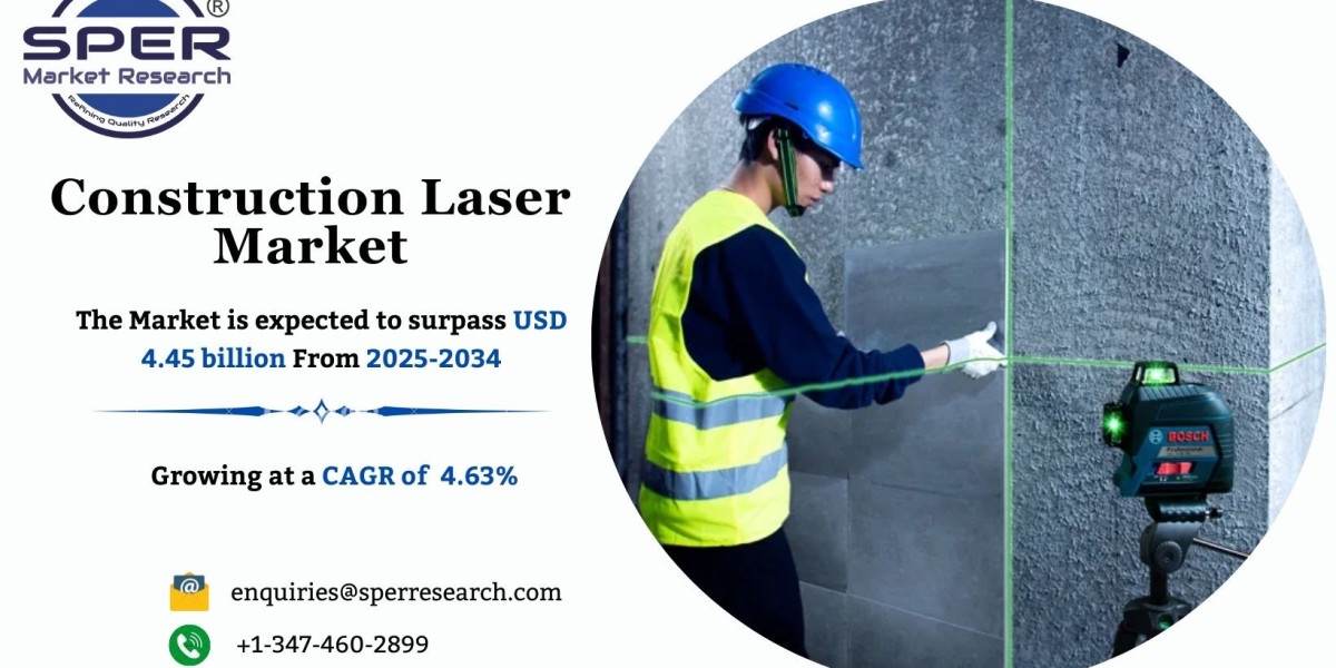 Construction Laser Market Size, Share, Trends and Analysis 2034