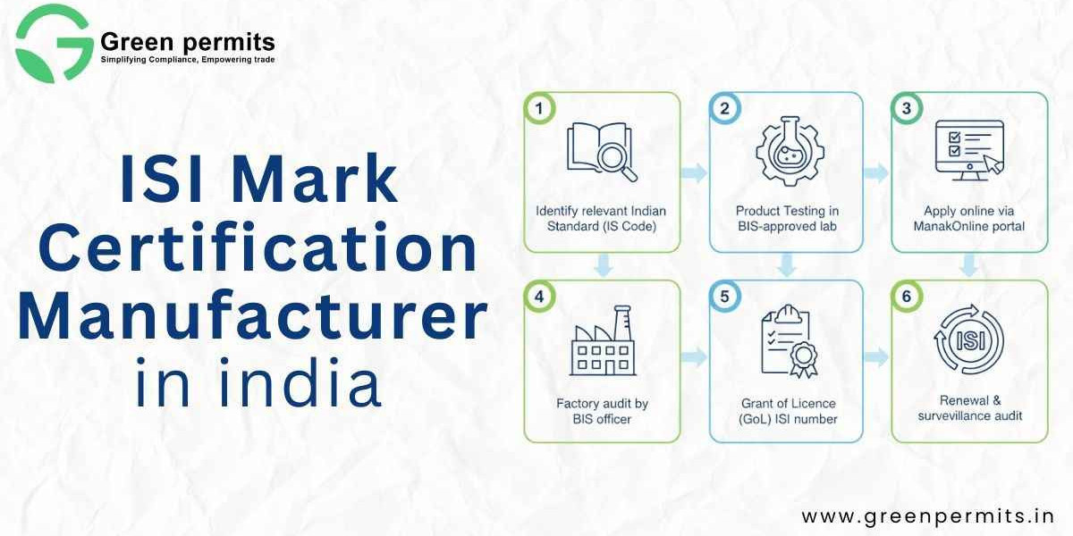 Why ISI Mark Certification Matters for Indian Manufacturers