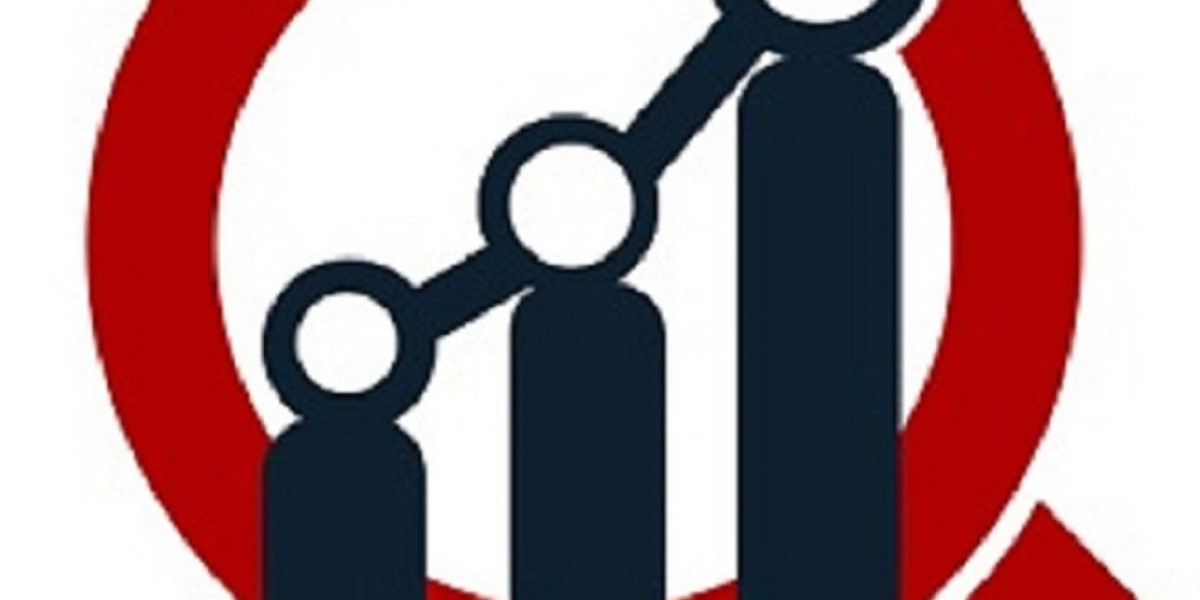 Digital Banking Market Set to Revolutionize Financial Services