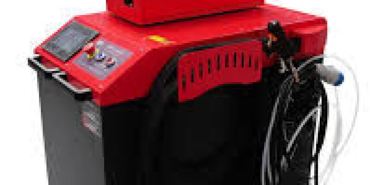 Laser Welding Machine Market assessment of regional demand and growth potential worldwide