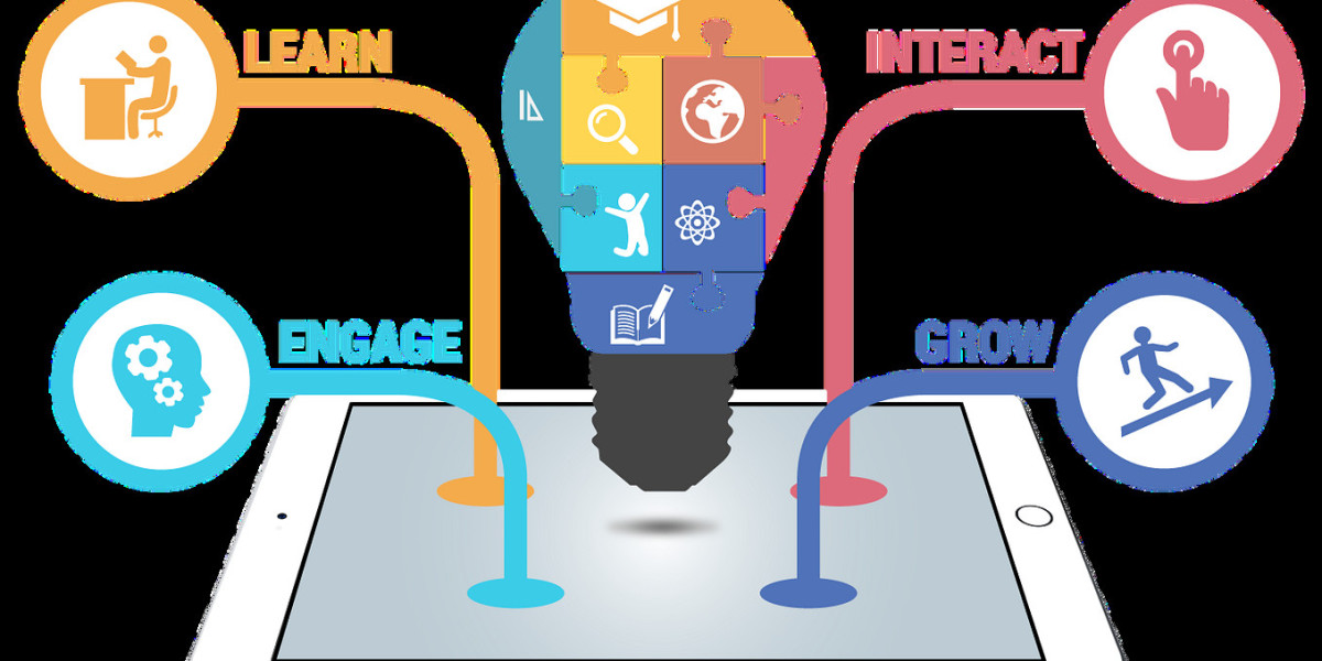 Online Language Learning Market Price 2025–2035: Balancing Affordability and Value