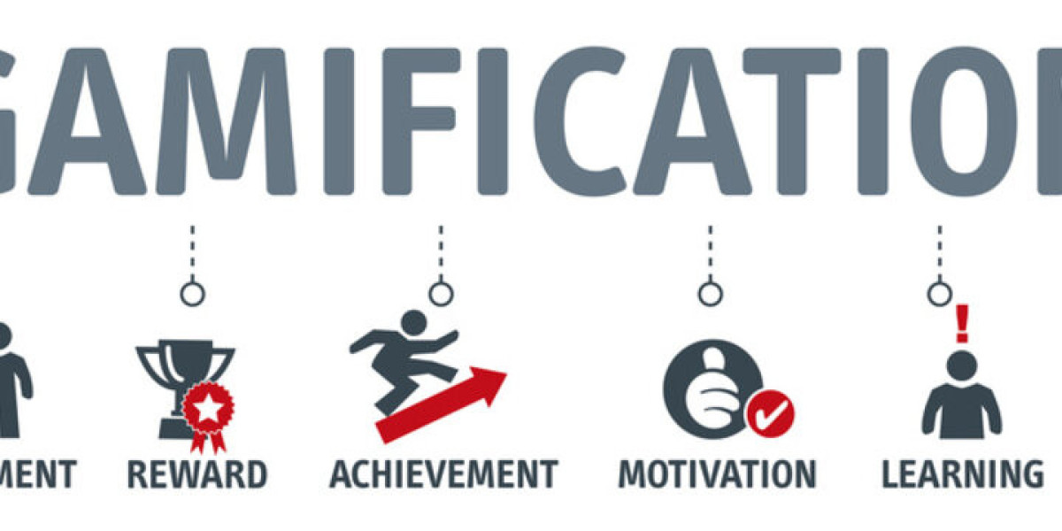Gamification Market Demand: Enhancing Engagement Across Education and Enterprise