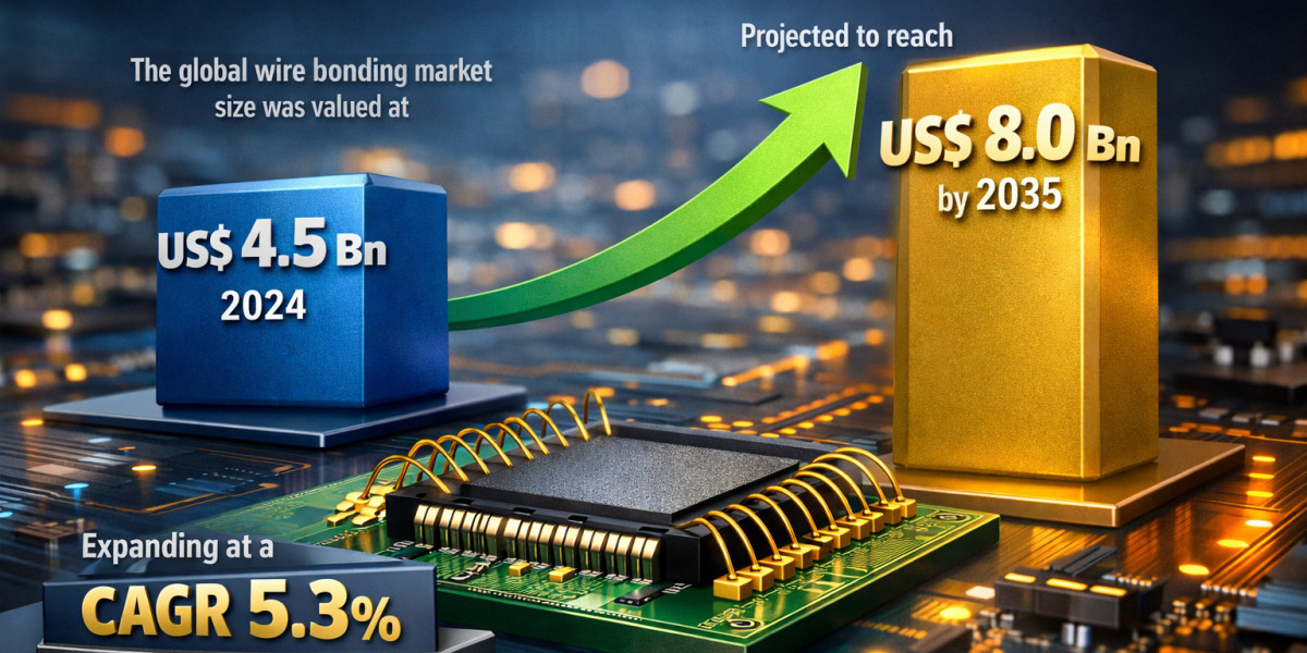 Why Manufacturers Continue to Rely on Wire Bonding Solutions