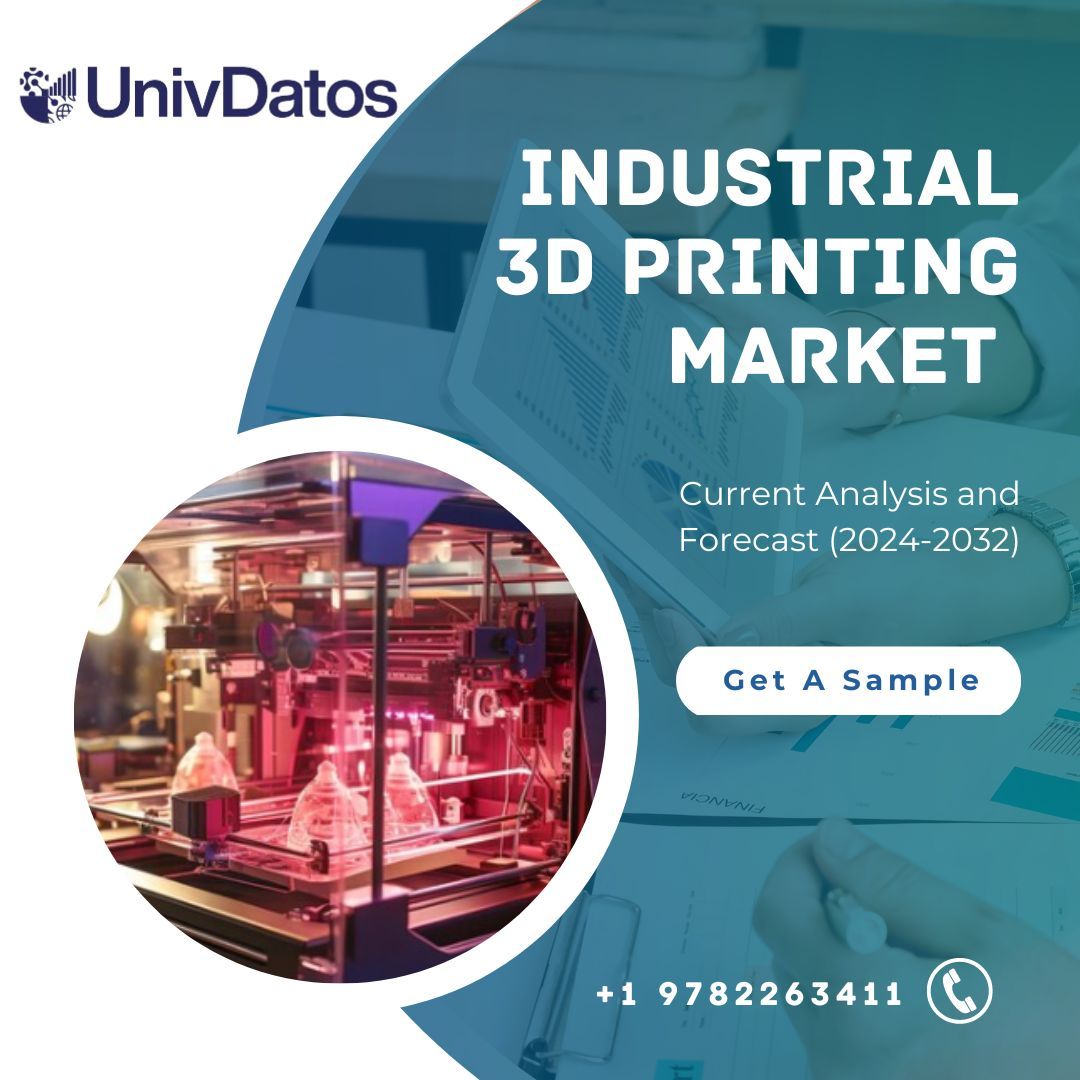 Industrial 3D Printing Market Analysis, Size, Growth, Trends & Forecast
